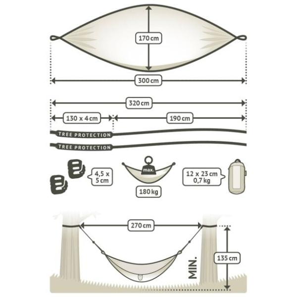 gugalna-mreza-la-siesta-colibri-3-0-caribic-3349486-3 gugalna-mreza-la-siesta-colibri-3-0-caribic-3349486-3