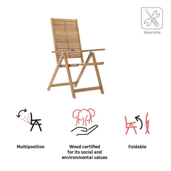 garnitura-2-jedilnih-stolov-solis-ii-origami-fsc-akacija-3467554-7 garnitura-2-jedilnih-stolov-solis-ii-origami-fsc-akacija-3467554-7