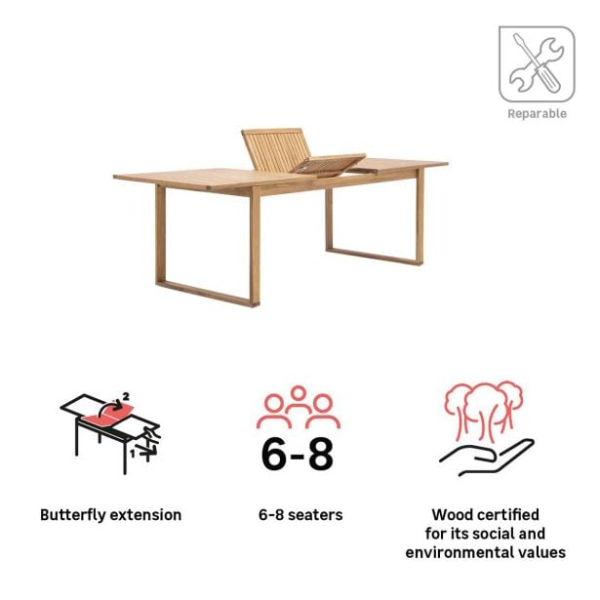 jedilna-miza-solaris-ii-ext-180240-fsc-akacijev-meden-les-3467545-9 jedilna-miza-solaris-ii-ext-180240-fsc-akacijev-meden-les-3467545-9
