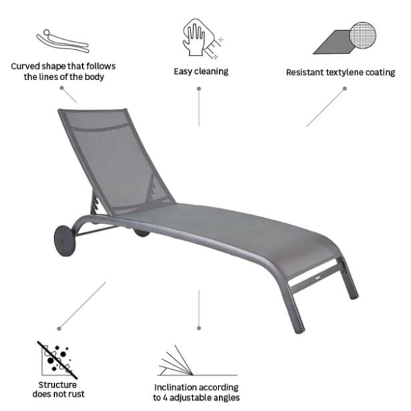 lezalnik-iz-tekstilena-naterial-lyra-ii-s-kolesi-antracit-alu-tekstilen-3467502-4 lezalnik-iz-tekstilena-naterial-lyra-ii-s-kolesi-antracit-alu-tekstilen-3467502-4