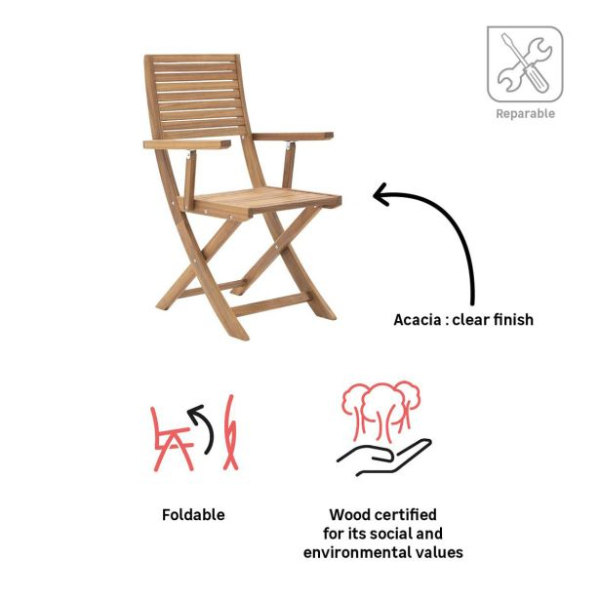 set-2-jedilnih-narocnikov-solaris-ii-origami-fsc-ac-honey-wood-3467546-7 set-2-jedilnih-narocnikov-solaris-ii-origami-fsc-ac-honey-wood-3467546-7