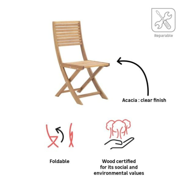 set-2-jedilnih-stolov-solaris-ii-origami-fsc-ac-honey-wood-3467547-5 set-2-jedilnih-stolov-solaris-ii-origami-fsc-ac-honey-wood-3467547-5